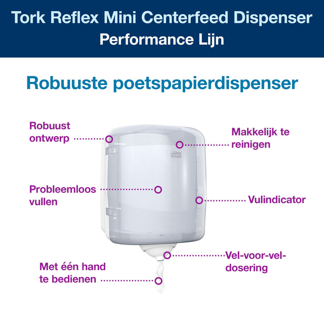 Dispenser Tork Reflex™M4 vel-voor-vel performancelijn wit 473190