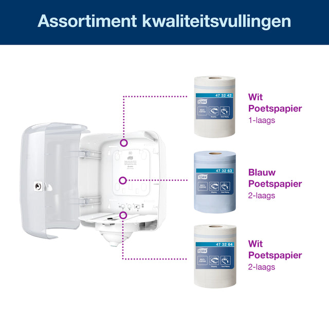 Dispenser Tork Reflex™M4 vel-voor-vel performancelijn wit 473190