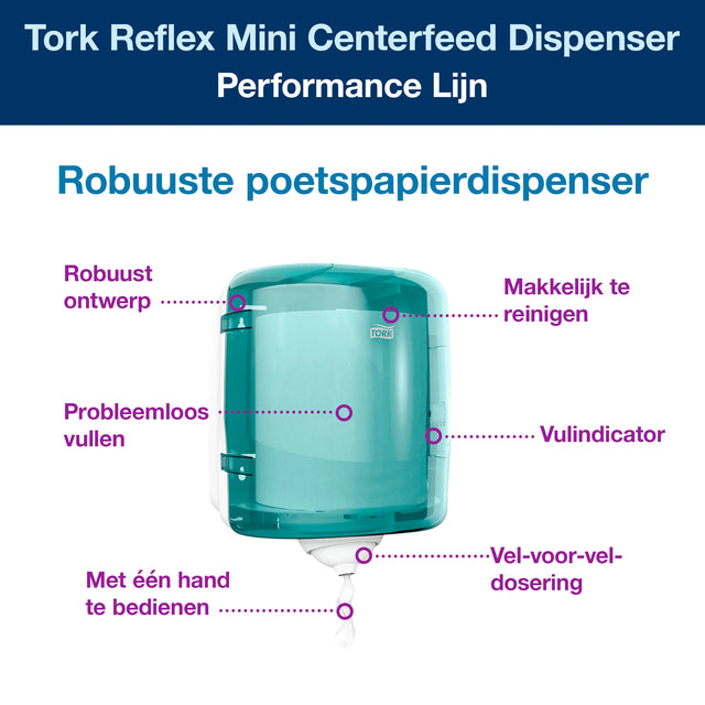 Dispenser Tork Reflex™ M4 performance lijn centerfeed wit/turquoise 473180