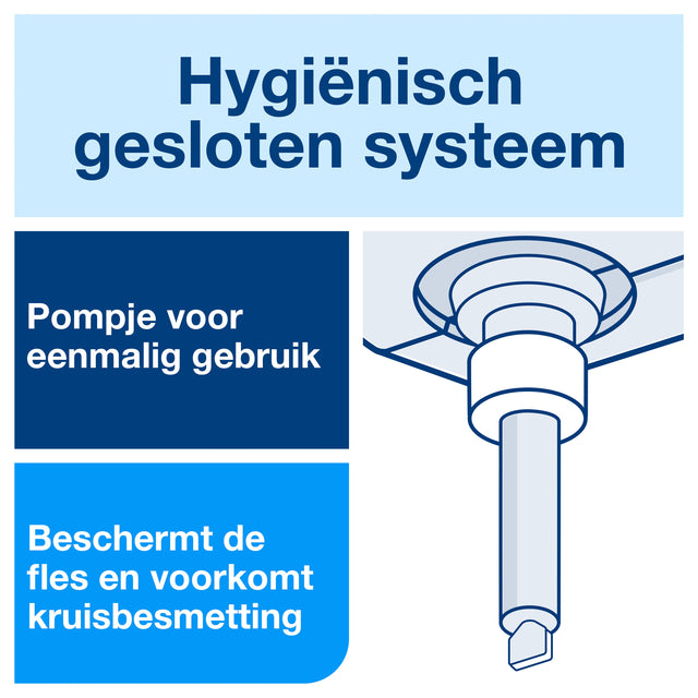 Alcohol gel Tork S1 voor handdesinfectie ongeparfumeerd 1000ml 420103 (per 6 stuks)