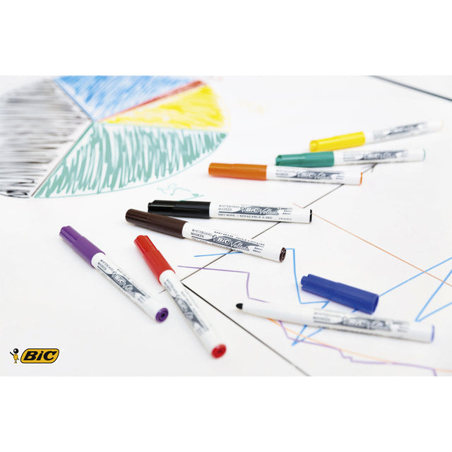 Viltstift Bic 1741 whiteboard rond groen 1.4mm (per 12 stuks)