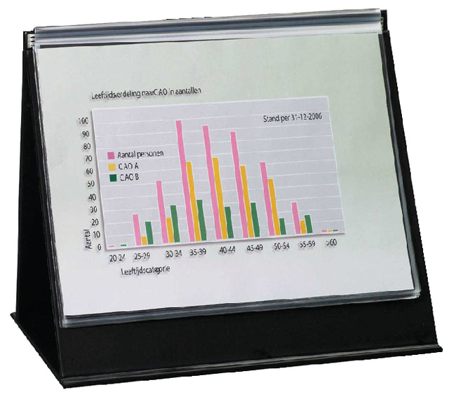 Tafelflipover Rillstab A4 dwars 10-tassen