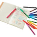 Gelschrijver Paper Mate Inkjoy rood (per 12 stuks)