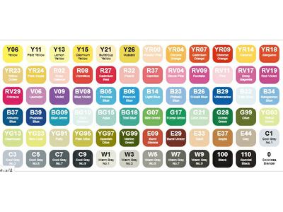 Copic Marker Set A (72)